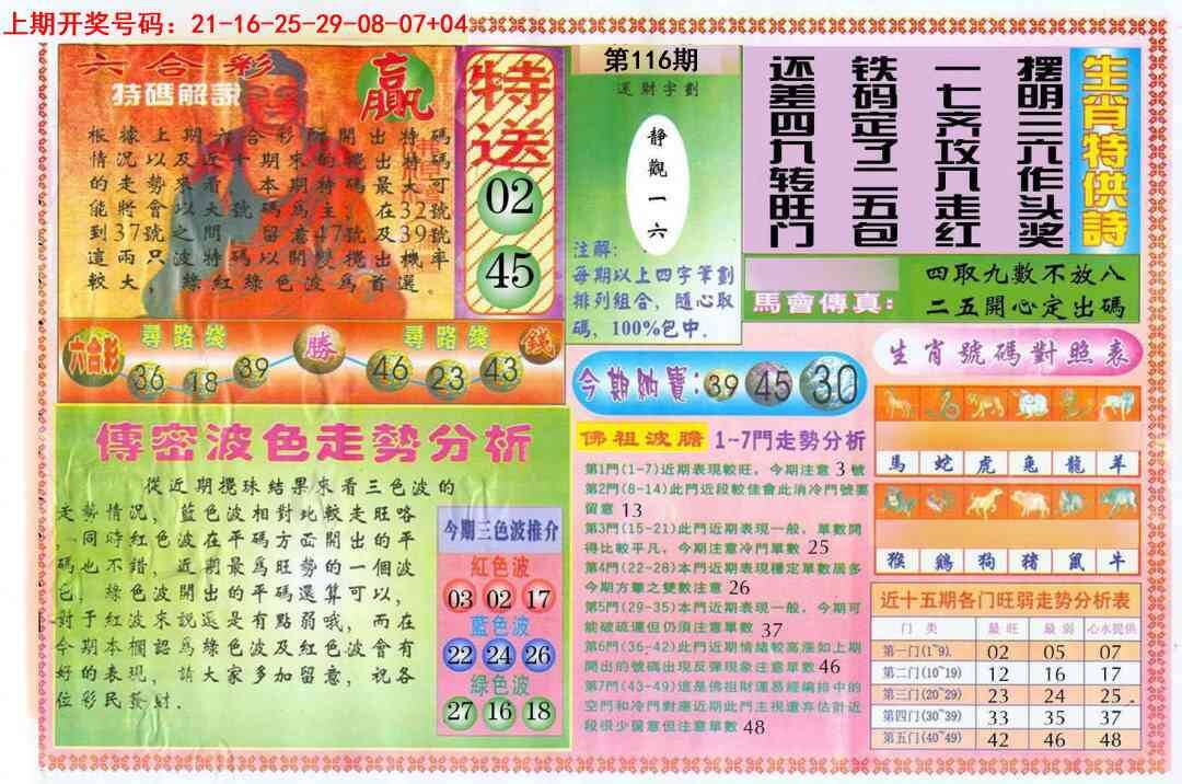 澳彩图库 2026 白小姐三点传密B