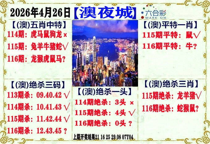 澳彩图库 2026 澳门夜城