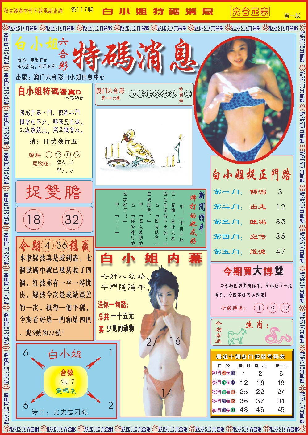 澳彩图库 2026 白小姐特码消息A